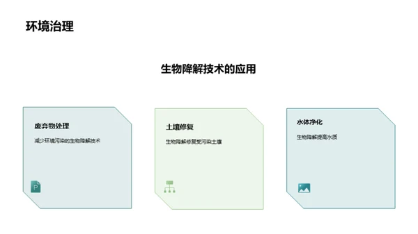 水墨风生物医疗教学课件PPT模板