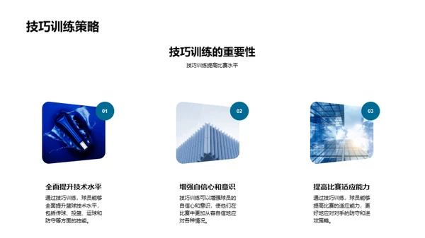 篮球精通之路