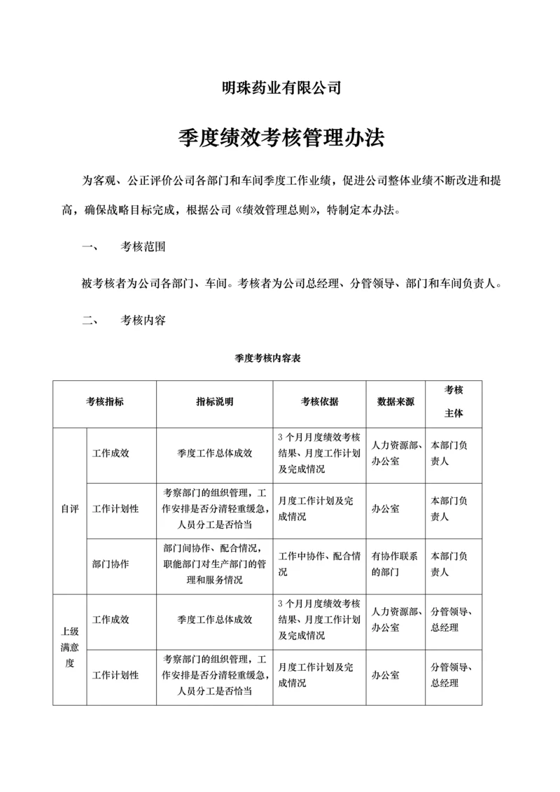明珠药业季度绩效考核管理办法.docx