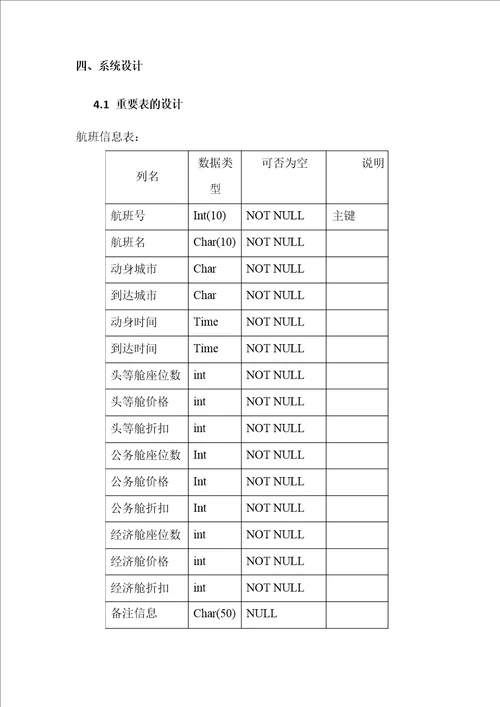 Access数据库报告正文航空订票系统