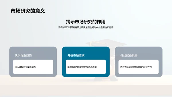 硕士生职业规划全攻略