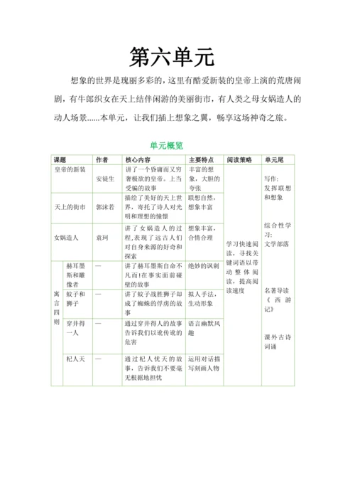 第六单元 第十九课 皇帝的新装-【教材解读】2022-2023学年人教部编版语文七年级上册