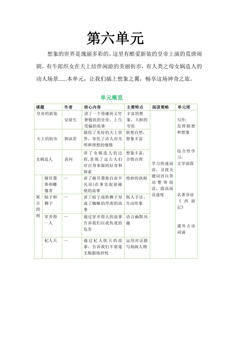 第六单元 第十九课 皇帝的新装-【教材解读】2022-2023学年人教部编版语文七年级上册