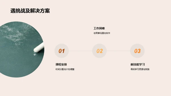 揭秘实习之旅