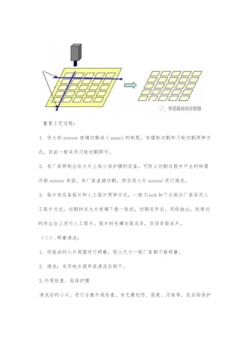 全贴合技术的工艺流程.docx