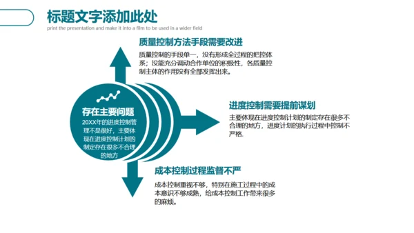 建筑工程年终总结新年项目计划通用PPT模板
