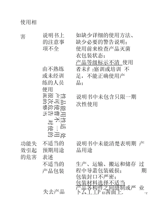 3一次性使用手术衣第二类产品注册技术审査指导原则
