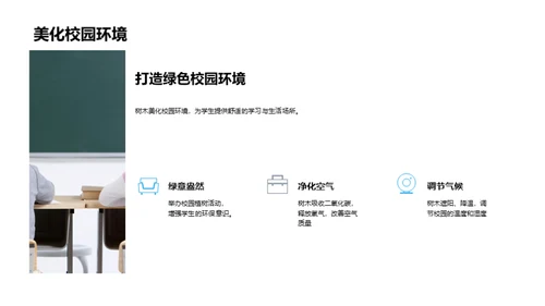 树木与环保