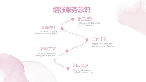 莫兰迪风知名品牌化妆品宣传动态PPT
