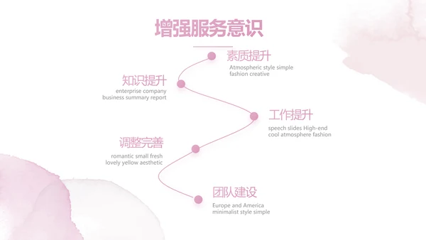 莫兰迪风知名品牌化妆品宣传动态PPT