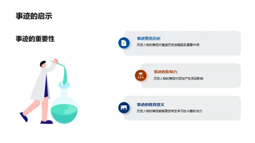 解读历史人物的光辉