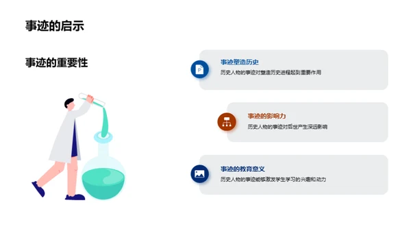 解读历史人物的光辉