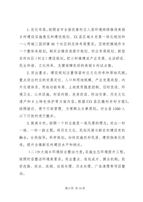 美丽乡村建设工作实施方案.docx