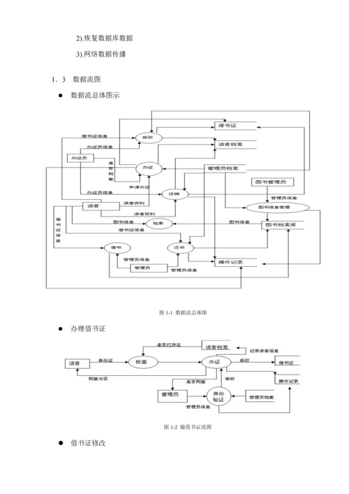 图书馆基础管理系统ER图.docx