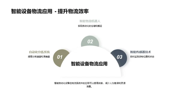 智能化制造的新时代