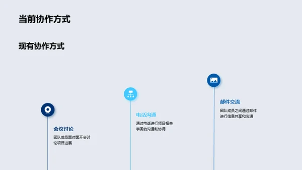 协同工作与有效沟通