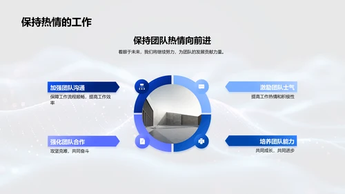 科技团队半年工作总结PPT模板