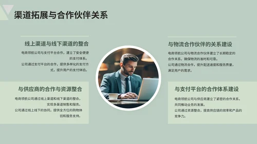 绿色清新风电商企业简介PPT模板