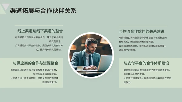绿色清新风电商企业简介PPT模板