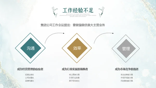 鎏金轻奢金粉新中式风格工作总结通用PPT模板
