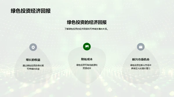 绿色投资解析