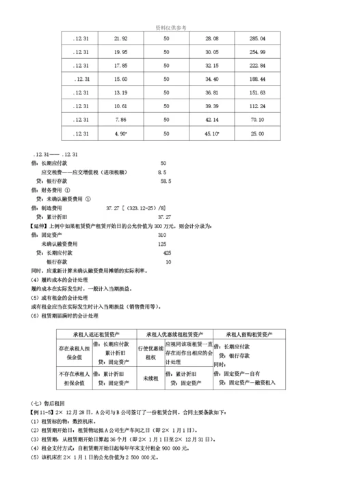 中级会计职称之摊余成本篇.docx