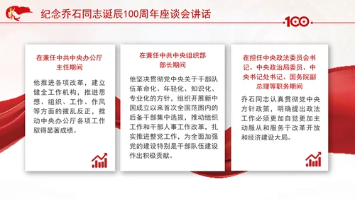 纪念乔石同志诞辰100周年座谈会上的讲话学习PPT