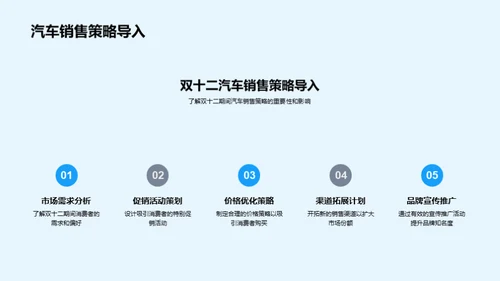 双十二电商促销解析