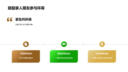 绿行天下，从我做起
