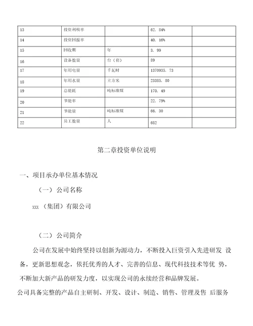 年产值35000万元酒精项目可行性研究报告