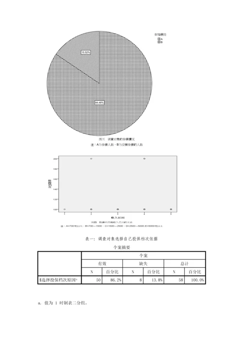 夕阳与曙光新型农村养老保险核心制度调查分析报告.docx