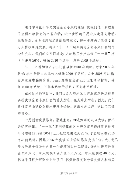 创新思路突出重点强势推进全面小康社会建设 (3).docx