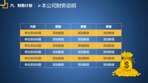 蓝色融资商业创业计划书通用PPT模板