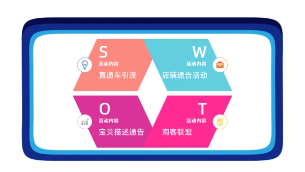 狂欢双十二疯狂购物通用PPT模板