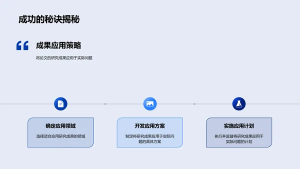 毕业研究论文答辩