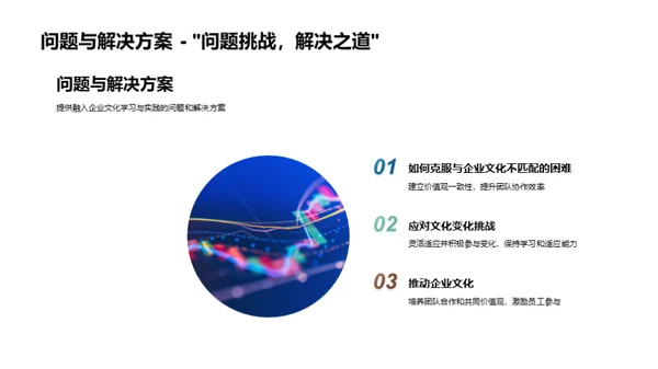 企业文化与会计效能