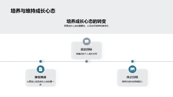 心理成长：自我认知之旅