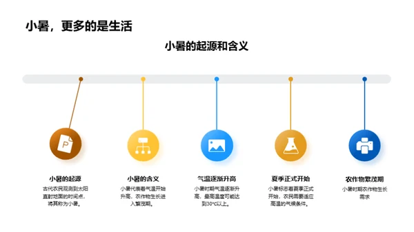 小暑气候与农业生产