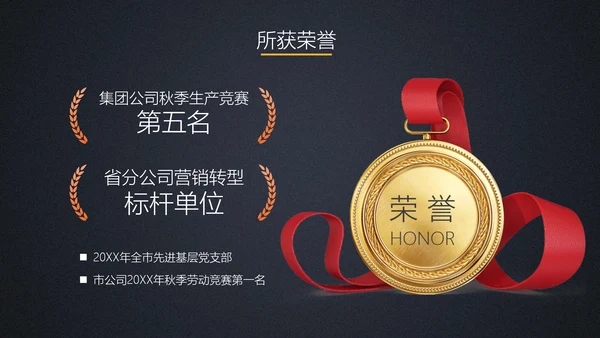 商务工作总结计划PPT模板