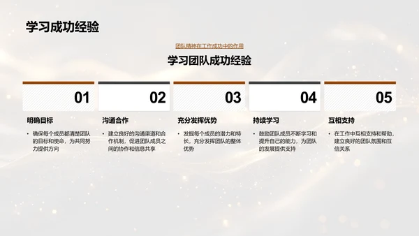 银行业务半年报告