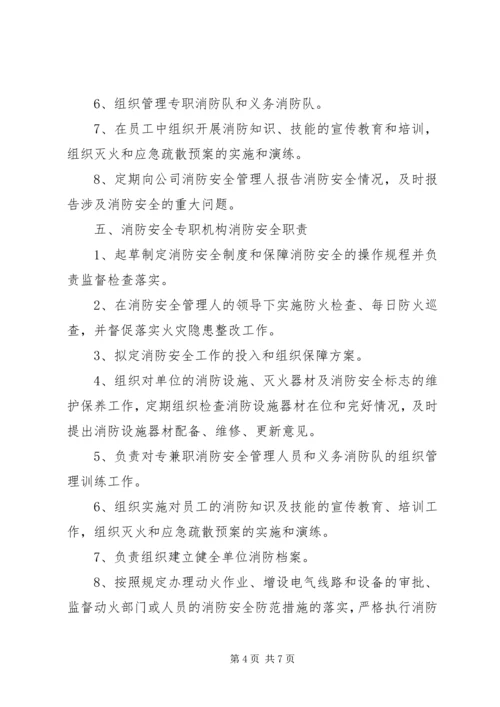 公司各级消防安全责任制.docx