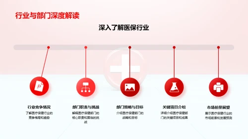 医保部门全方位解析