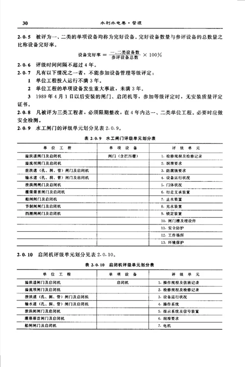 水利水电工程闸门及启闭机、升船机设备管理等级评定标准