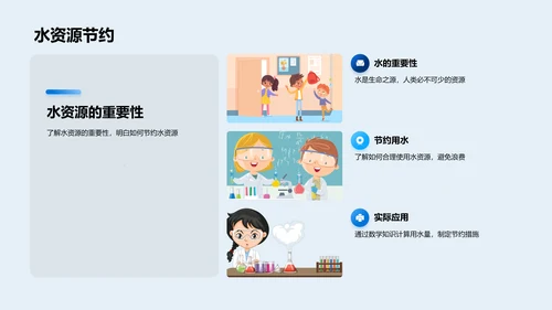 数学助力生活问题PPT模板