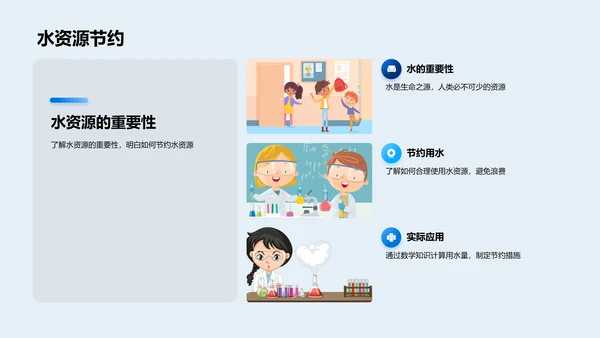 数学助力生活问题PPT模板