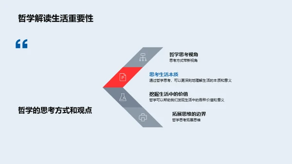 哲学视野下的社会诠释
