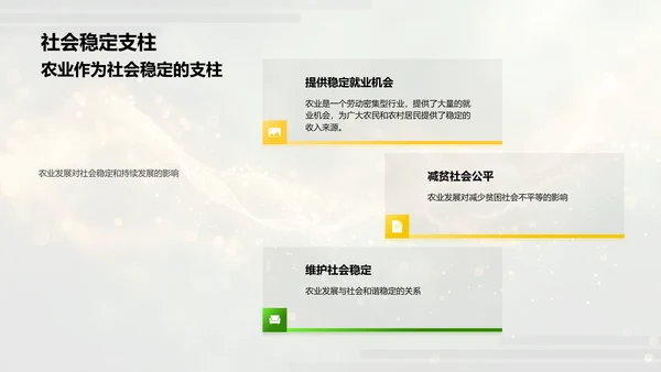 农业科学职业规划PPT模板