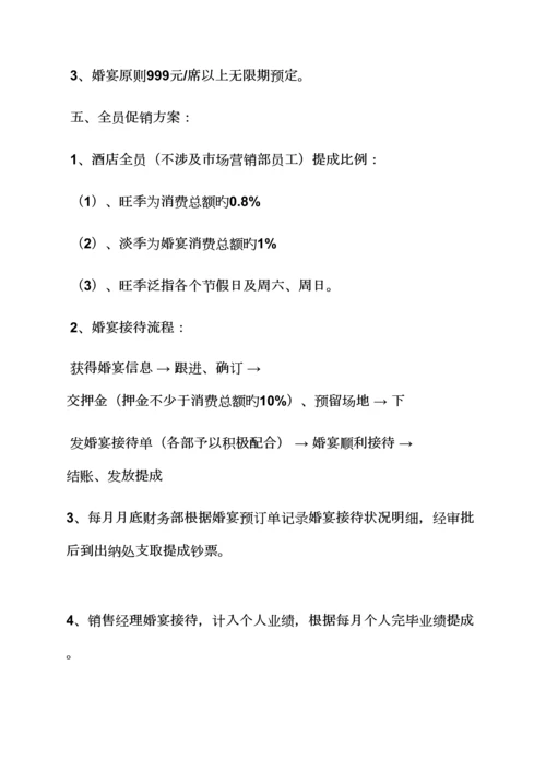 婚宴促销专题方案.docx