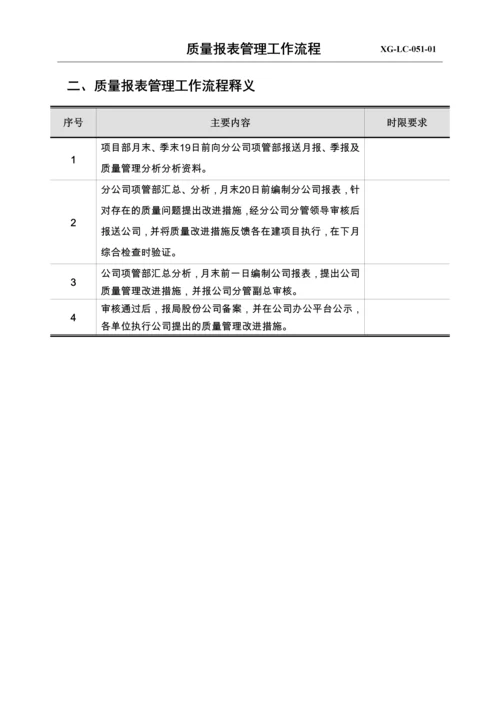 质量报表管理工作流程2.docx