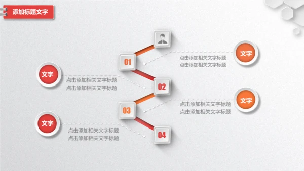 校团委共青团工作总结汇报PPT模板